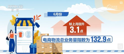 活躍增長(zhǎng)第一，中國(guó)經(jīng)濟(jì)新質(zhì)生產(chǎn)力躍遷支撐貨物與技術(shù)進(jìn)出口發(fā)展